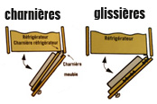 fixation-174116_fr.jpg : 