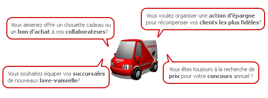B2B : Illustration
