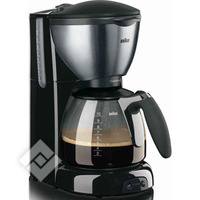 BRAUN KF 570