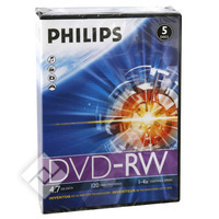 PHILIPS DVD-RW X5 VB