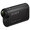 SONY HDR-AS15