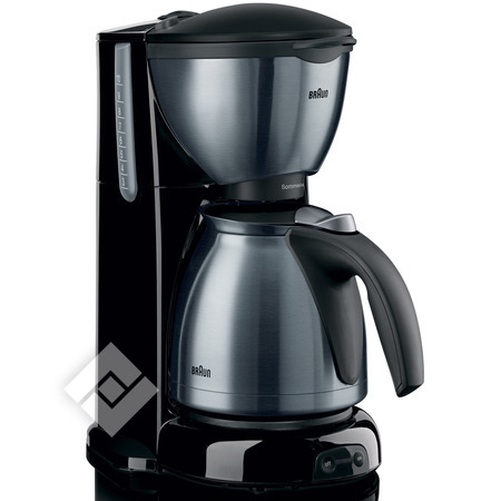 BRAUN&nbsp;KF 610