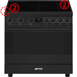 SMEG C9IMN2 SMEG C9IMN2