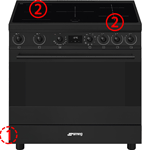 SMEG C9IMN2 SMEG C9IMN2