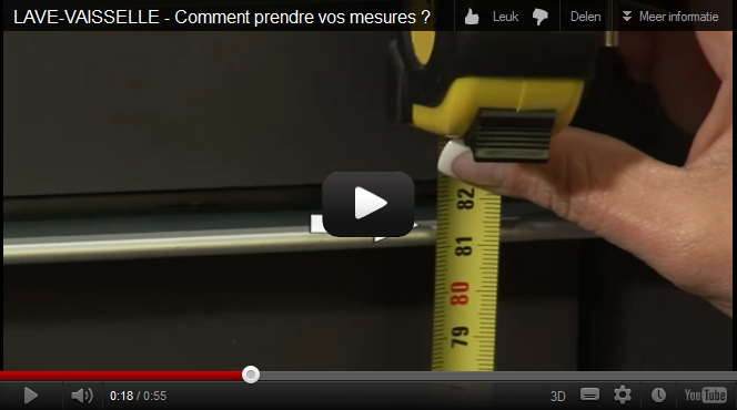 Comment prendre vos mesures ?