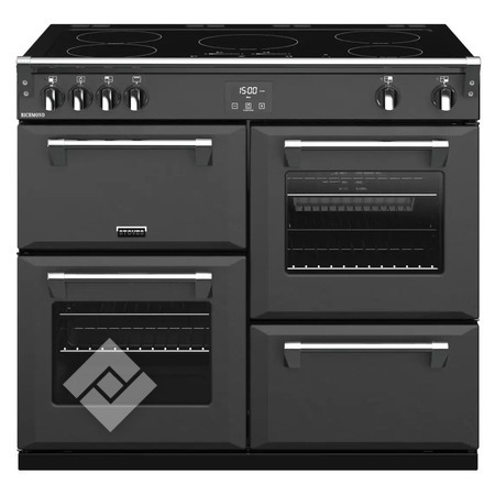 STOVES RICHMOND S100 ANTHRACITE 