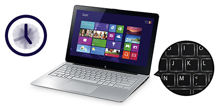 Sony Vaio Fit multi-flip